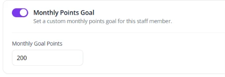 Monthly points goal setting for a staff member